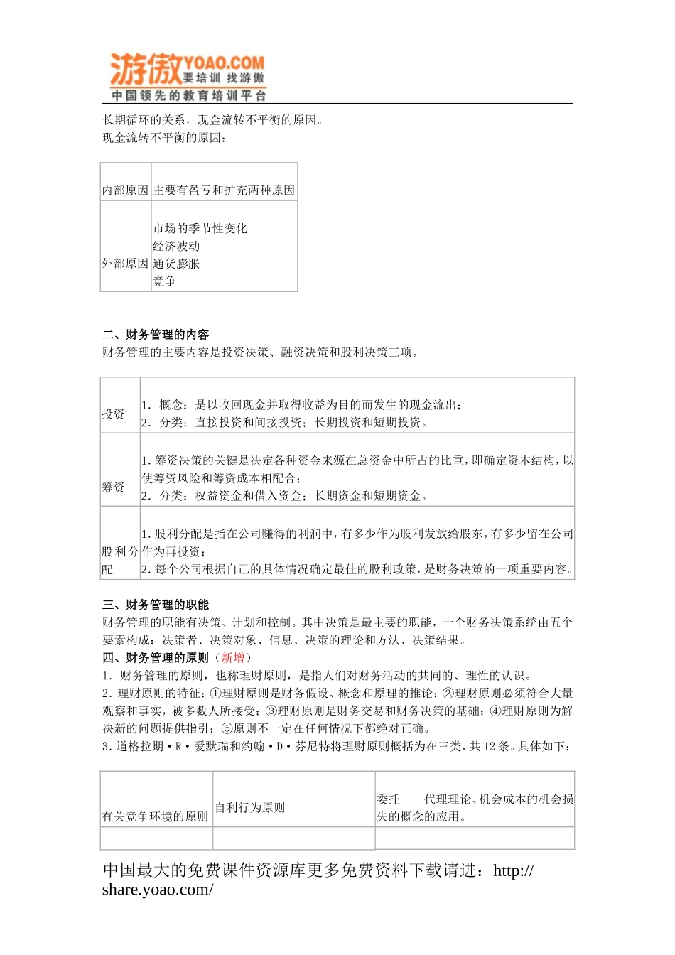 财务管理综合知识（DOC 225页）.doc_第3页