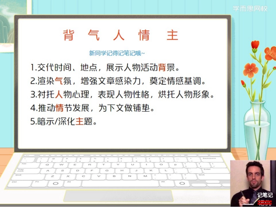 珍哥笔记-第1讲【阅读理解】复杂作用题方法全解.pdf_第2页