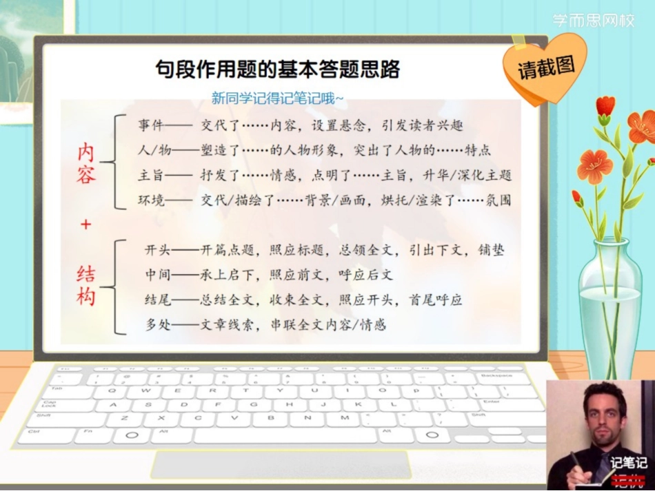 珍哥笔记-第1讲【阅读理解】复杂作用题方法全解.pdf_第3页