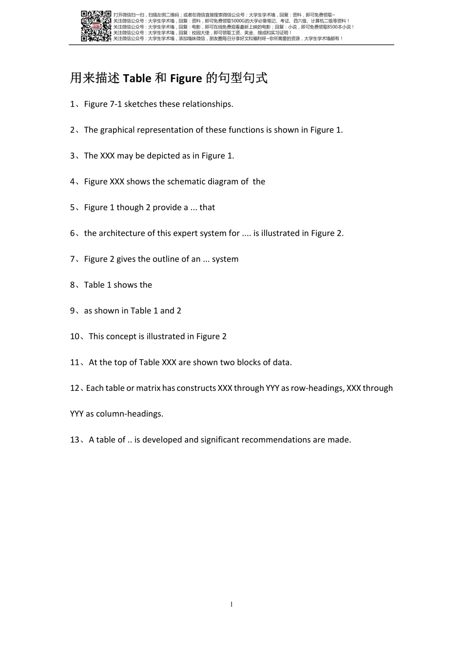 用来描述Table和Figure的句型.pdf_第1页