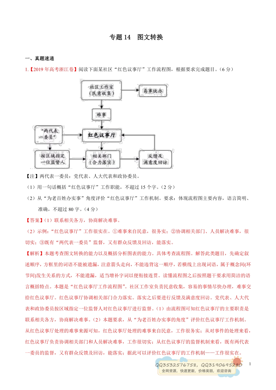 语言图文转换.pdf_第1页