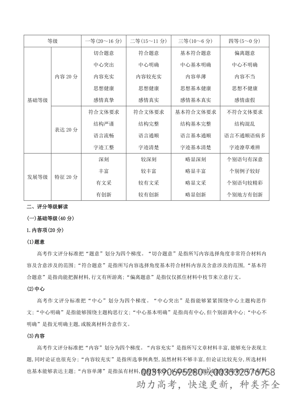 专题60 考场作文如何快速审题立意.pdf_第3页