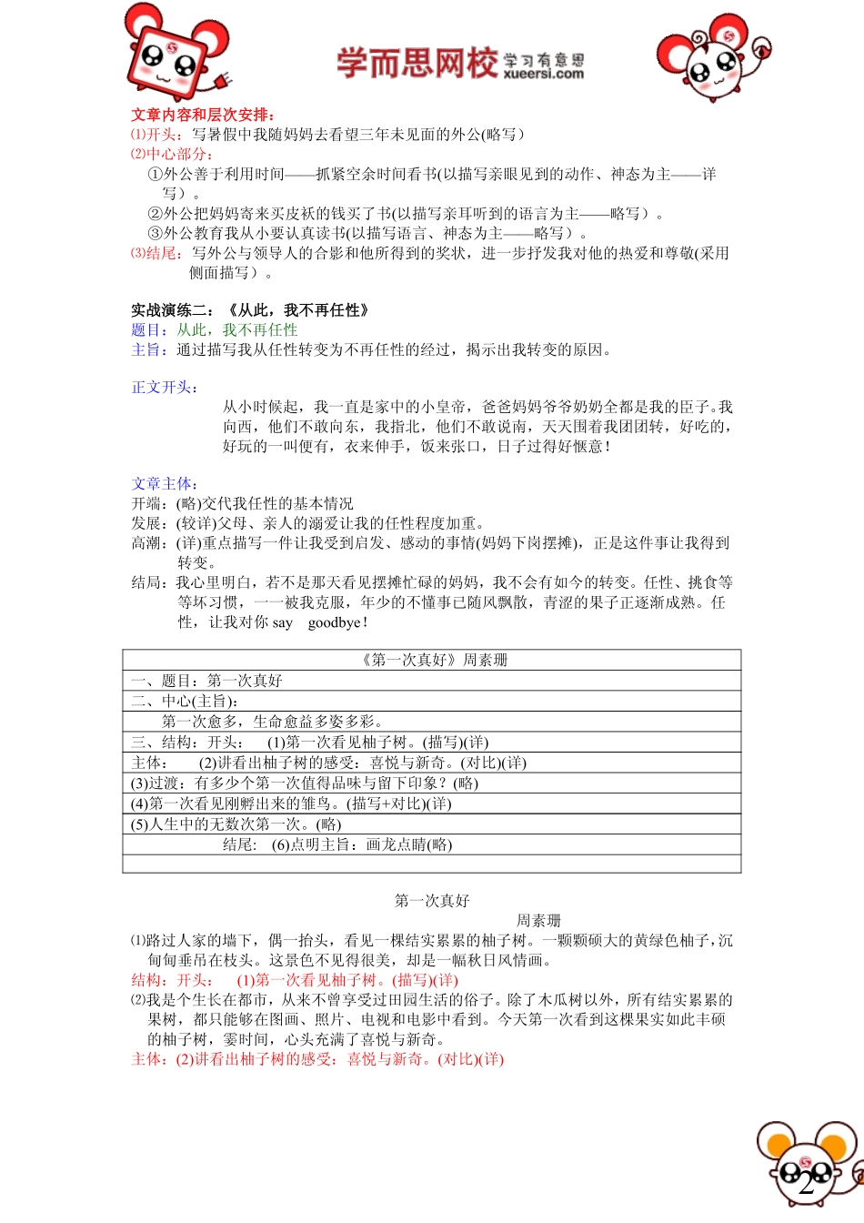 作文：如何列提纲(1).pdf_第2页