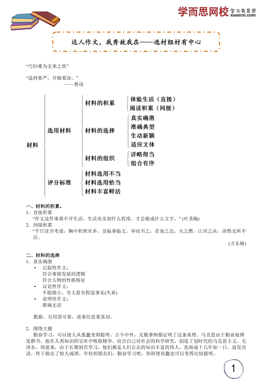 达人作文我秀故我在——选材组材有中心.pdf_第1页