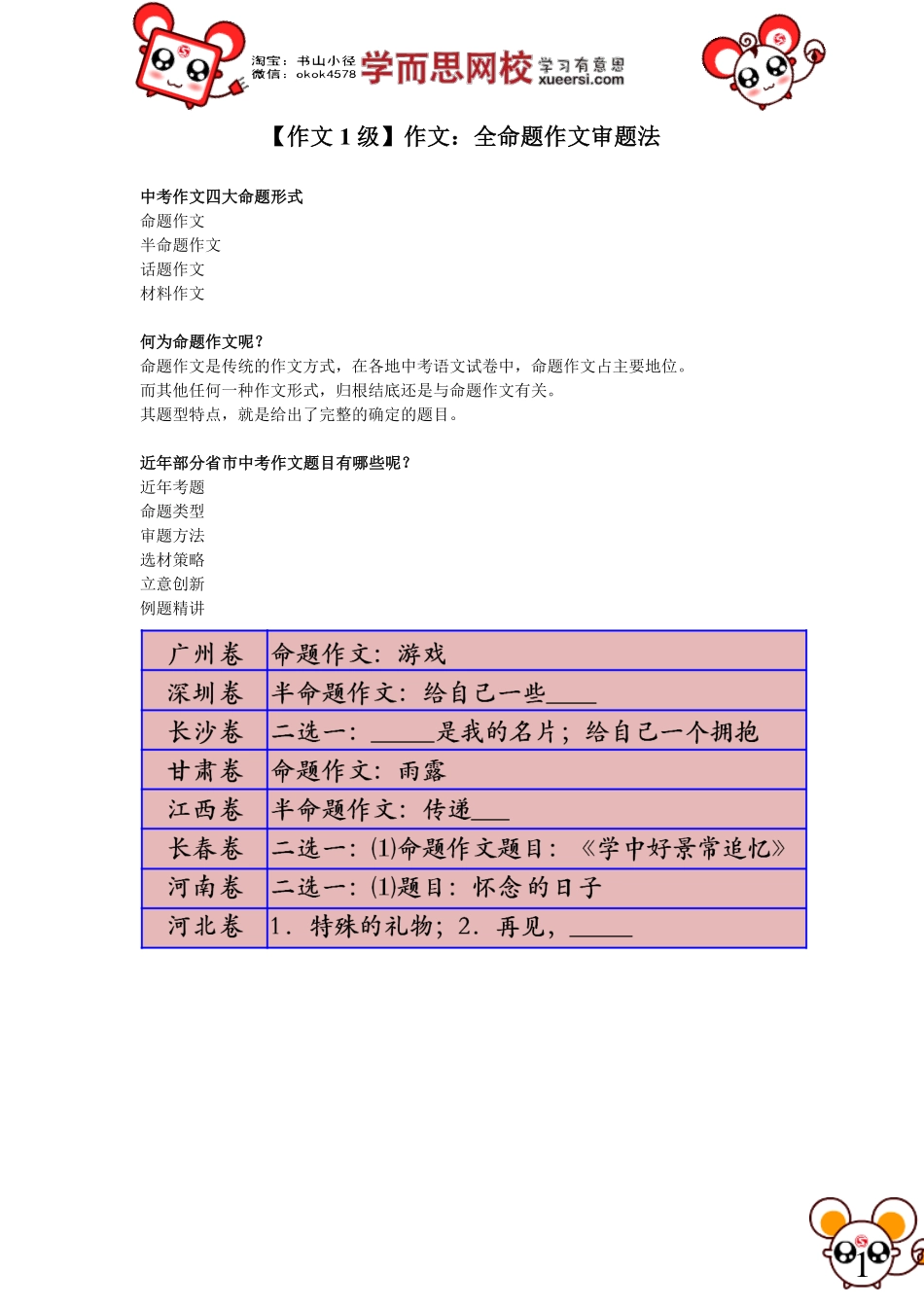 淘宝书山小径【作文1级】作文：全命题作文审题法.pdf_第1页