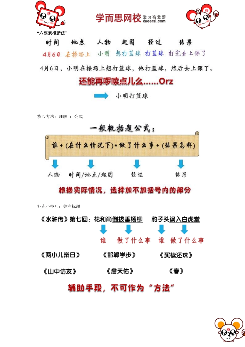 淘宝书山小径【阅读1级】记叙文：概括（一般概括）.pdf_第3页
