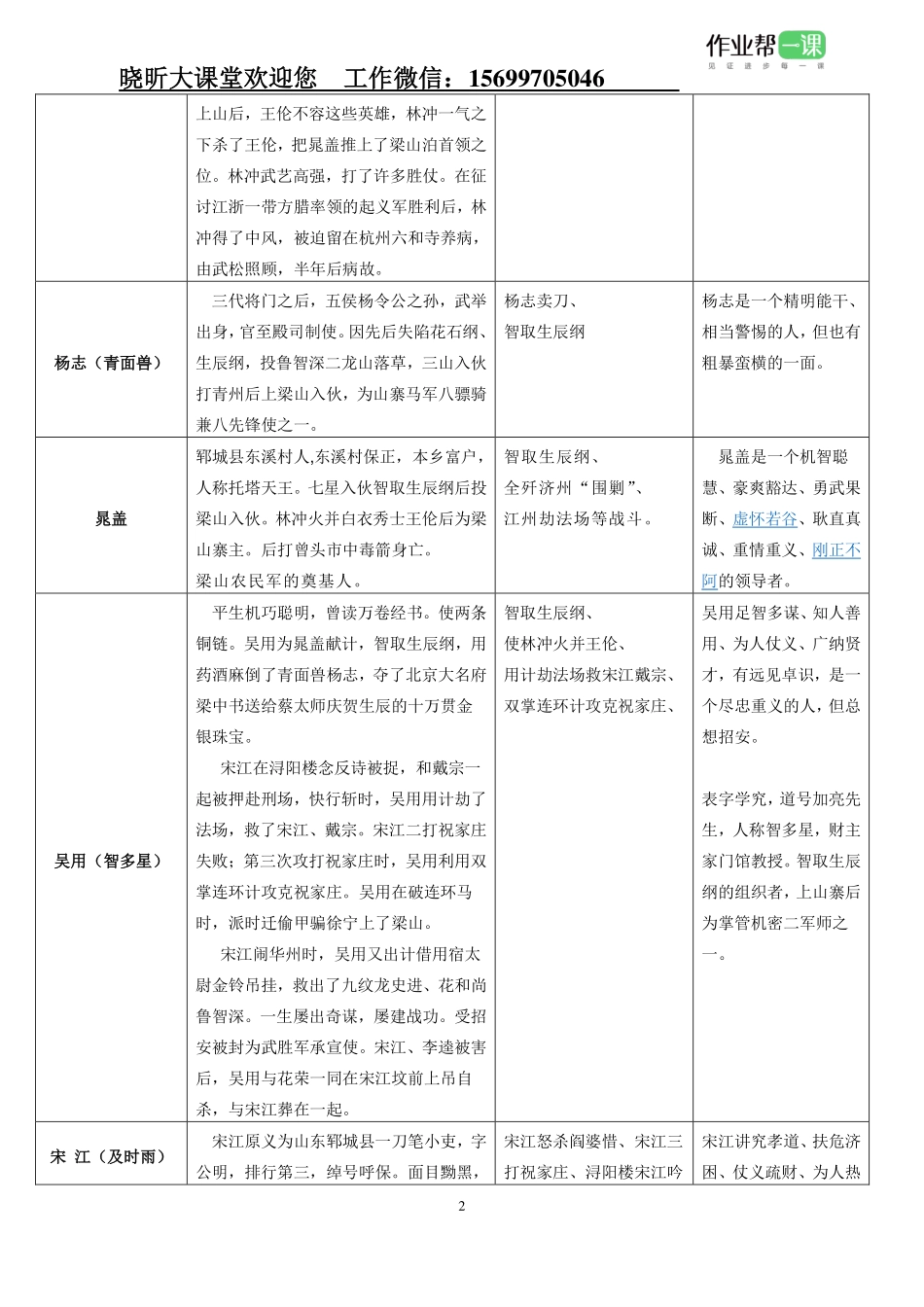 名著大课堂.pdf_第2页