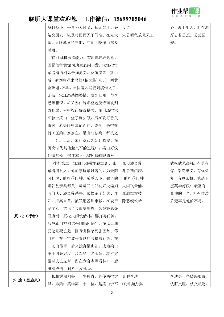 名著大课堂.pdf_第3页