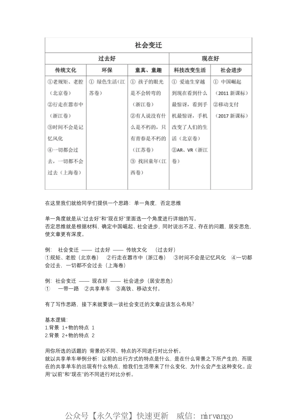 语文独门技巧搞定作文_encrypt-unprotected.pdf_第2页