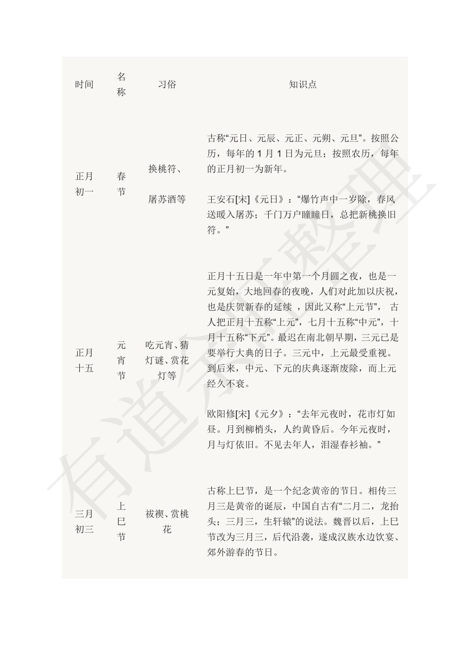 直播礼包5—诗歌中的传统节日(1).pdf_第1页