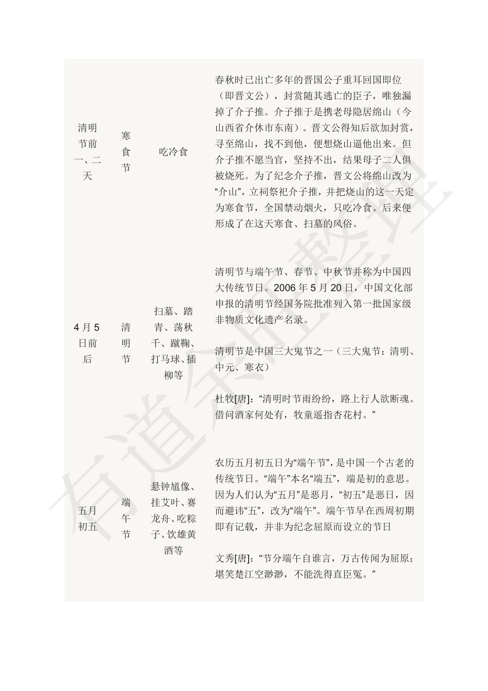 直播礼包5—诗歌中的传统节日(1).pdf_第2页