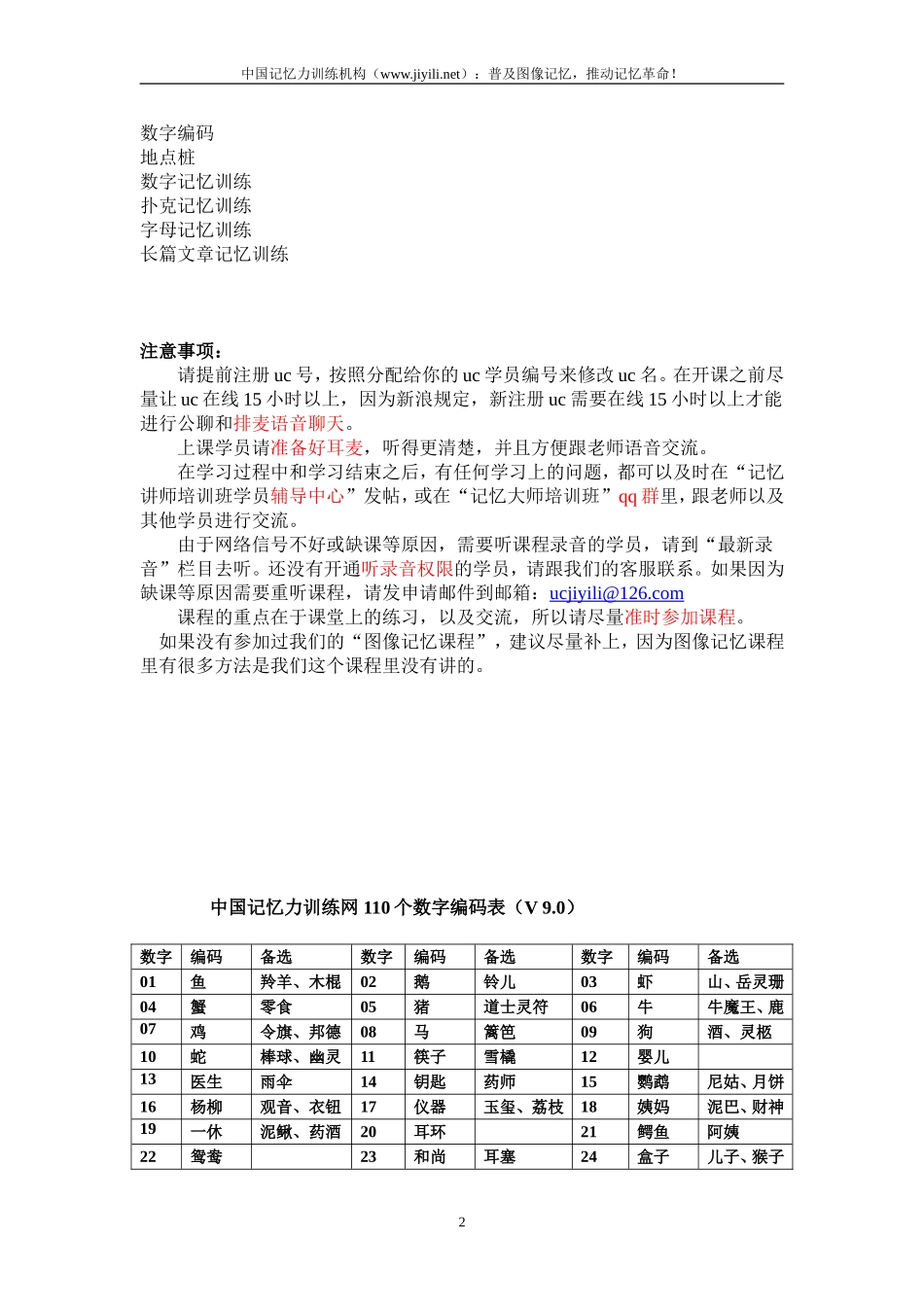 记忆大师培训班教材V2.0.doc_第2页