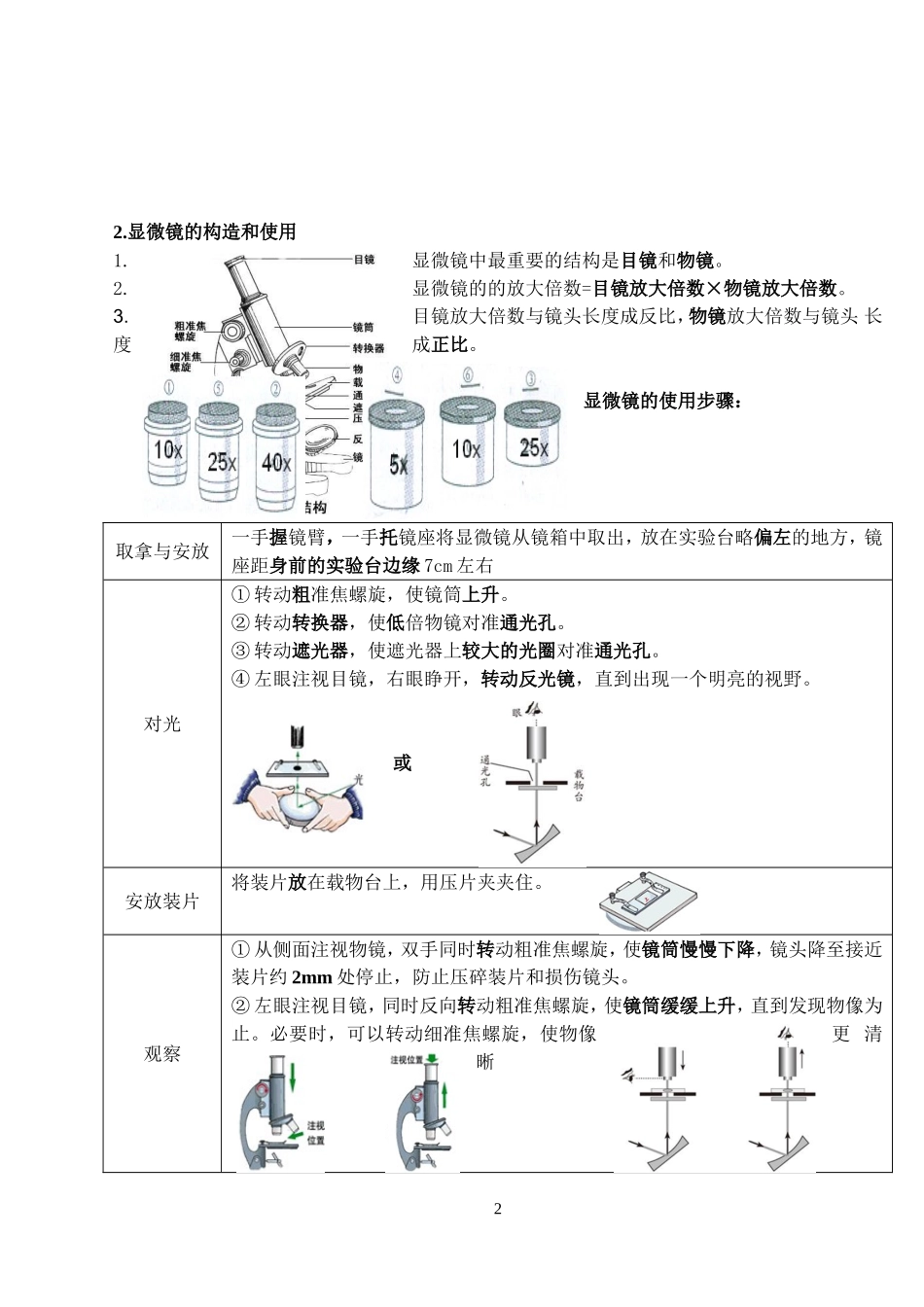 【初中生物】知识点大全济南版.doc_第2页