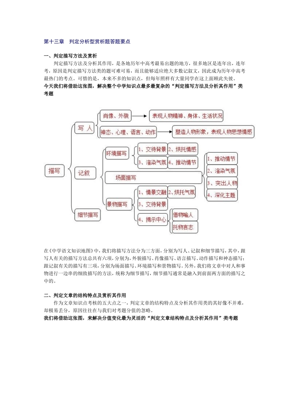13、判定分析型赏析题答题要点.doc_第1页