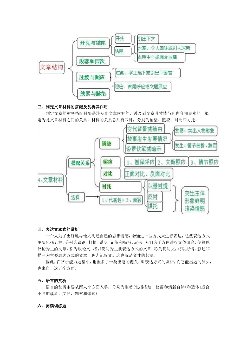 13、判定分析型赏析题答题要点.doc_第2页
