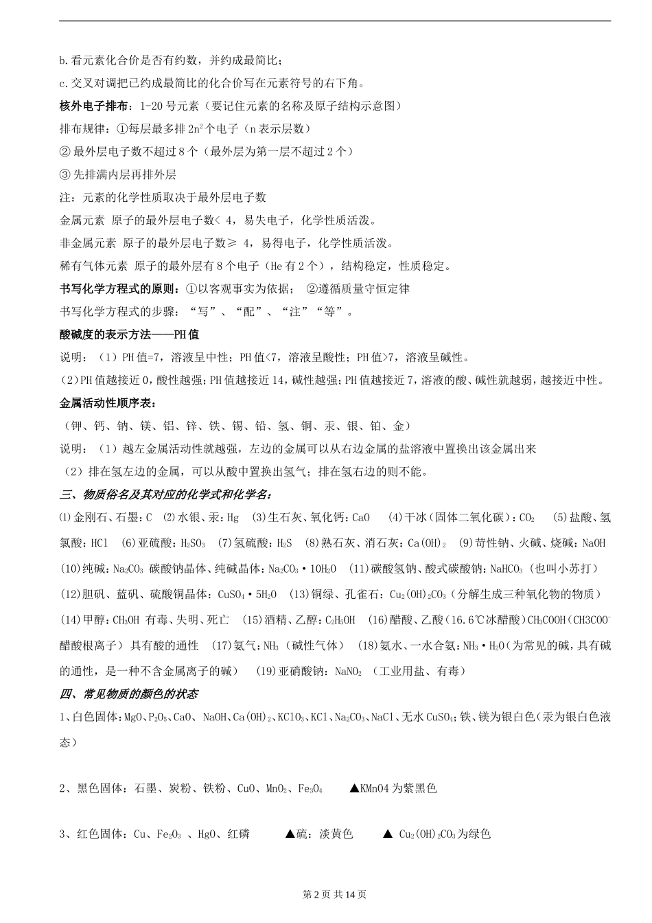 【初中化学】中考复习知识点总结.doc_第2页