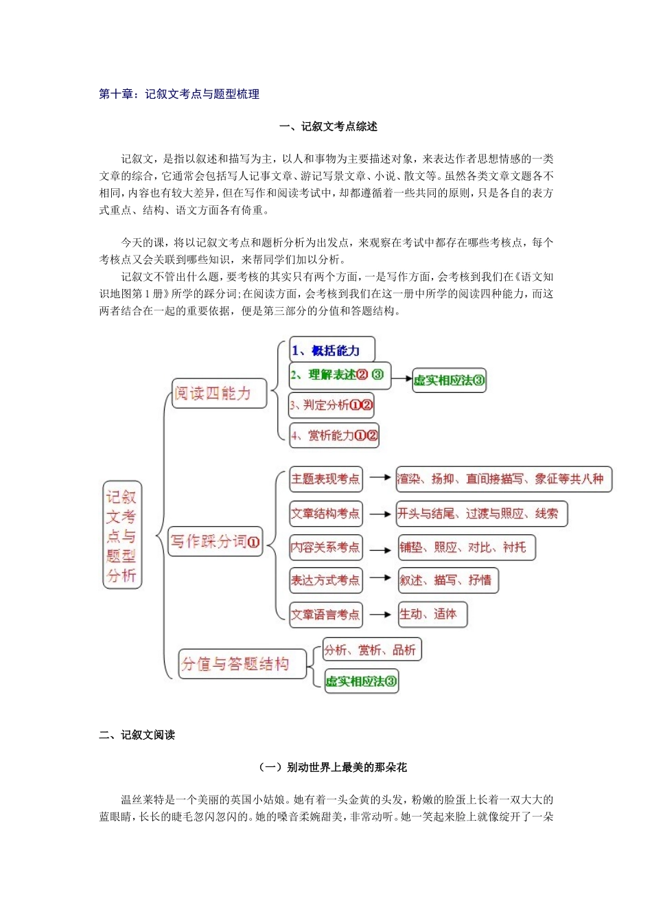 10、记叙文考点与题型梳理.doc_第1页