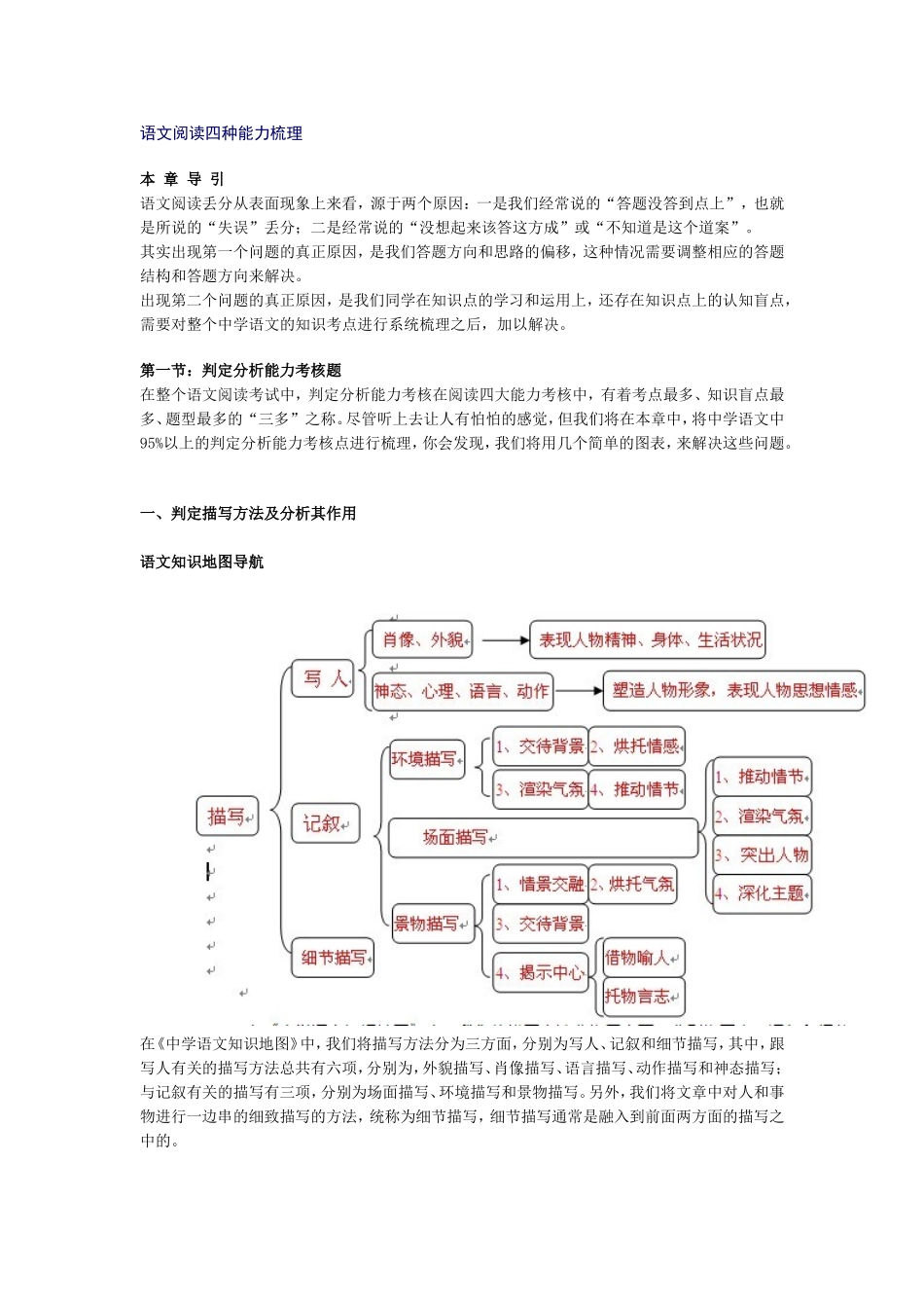 15、语文阅读四种能力梳理.doc_第1页