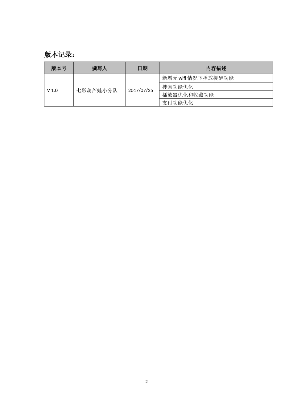 第9组-第4次作业PRD-得到.docx_第2页