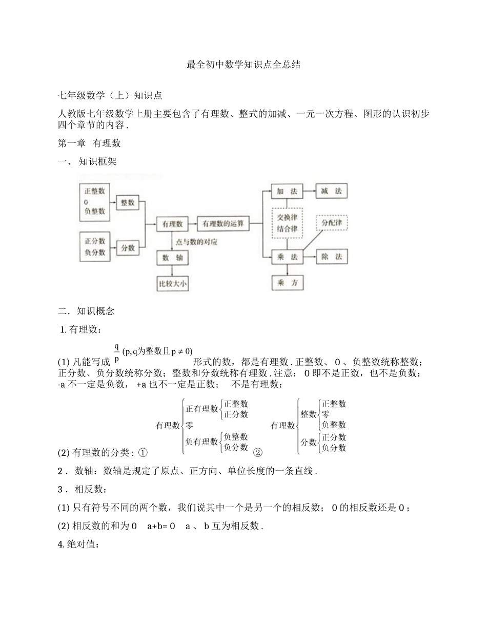 初中数学知识点全总结(完美打印版).docx_第1页