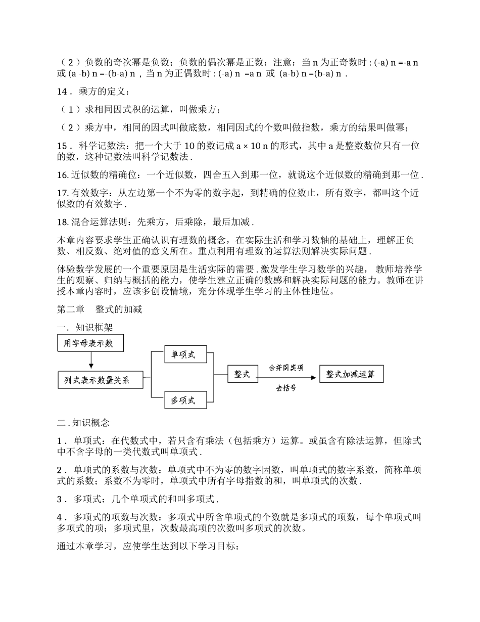初中数学知识点全总结(完美打印版).docx_第3页