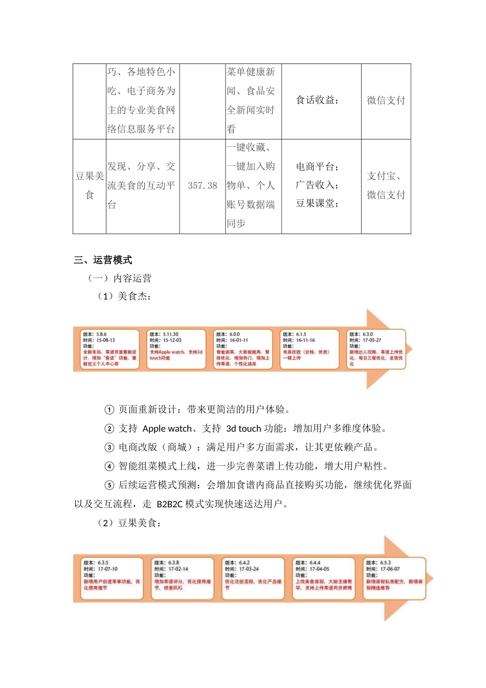 第12组-第5次作业运营推广方案-下厨房.docx_第2页
