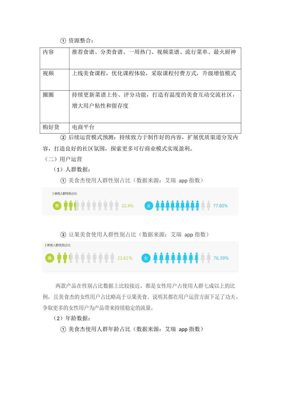 第12组-第5次作业运营推广方案-下厨房.docx_第3页