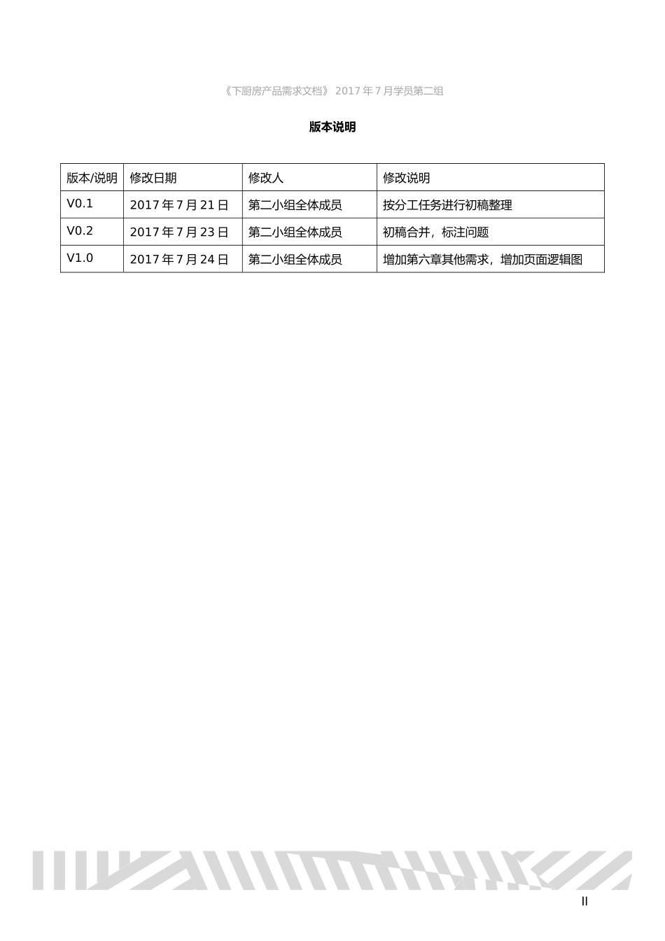 第2组 - 第4次作业PRD - 下厨房.docx_第2页