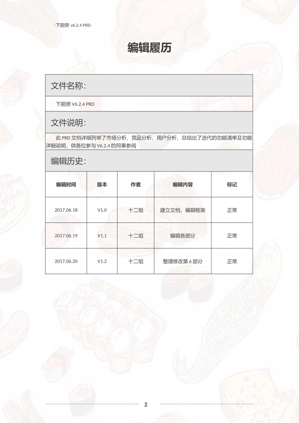 第12组-第4次作业PRD-下厨房.docx_第2页
