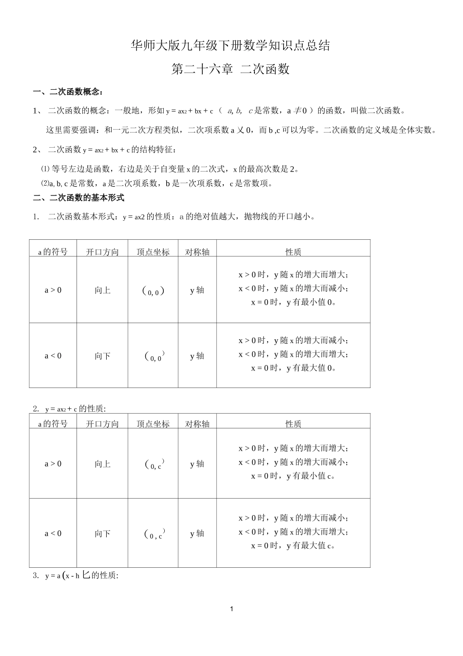 华师大版初三九年级下册数学知识点总结.doc_第1页