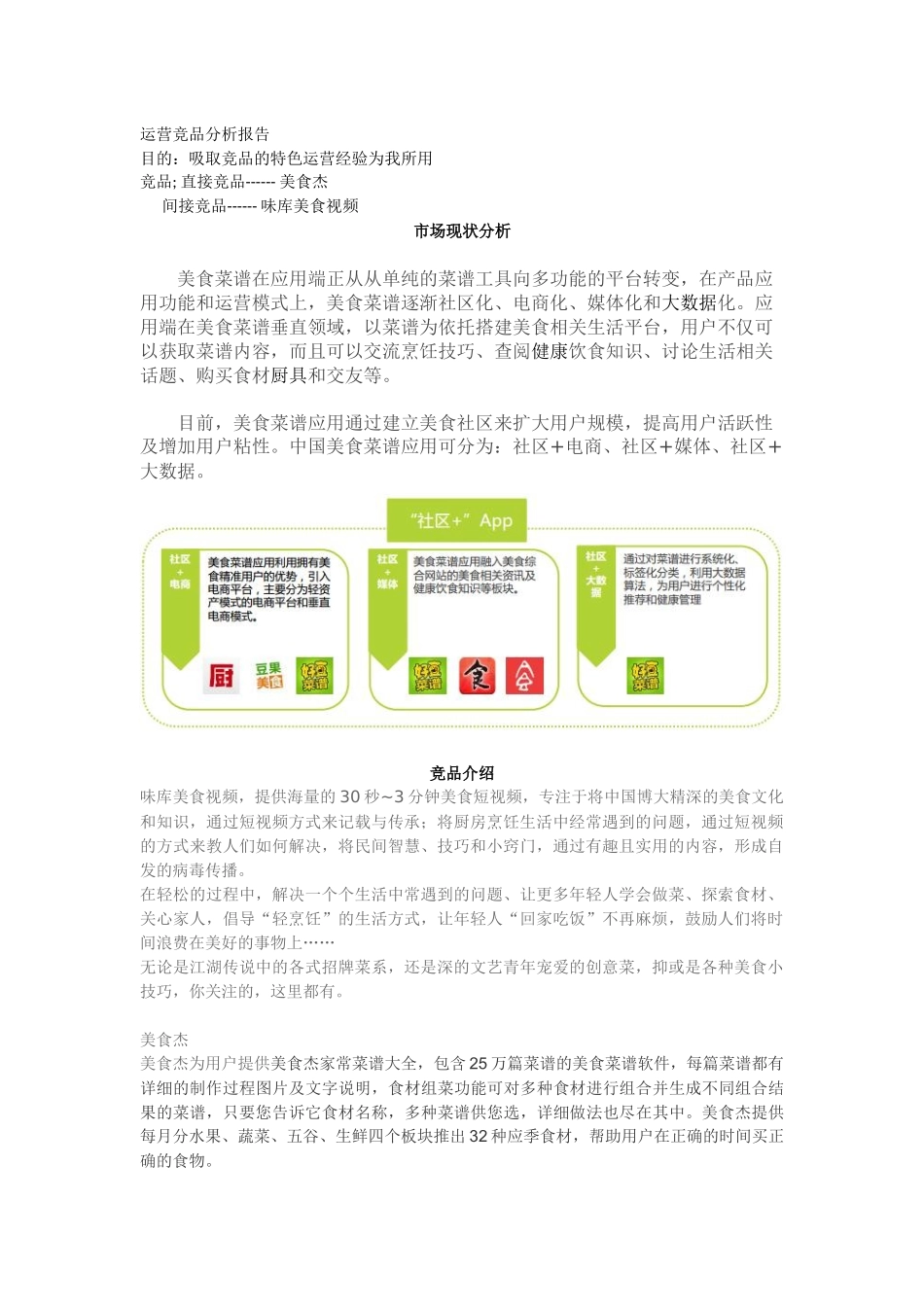 第13组-运营竞品分析报告.docx_第1页