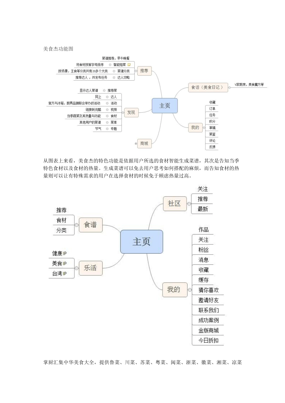第13组-运营竞品分析报告.docx_第2页