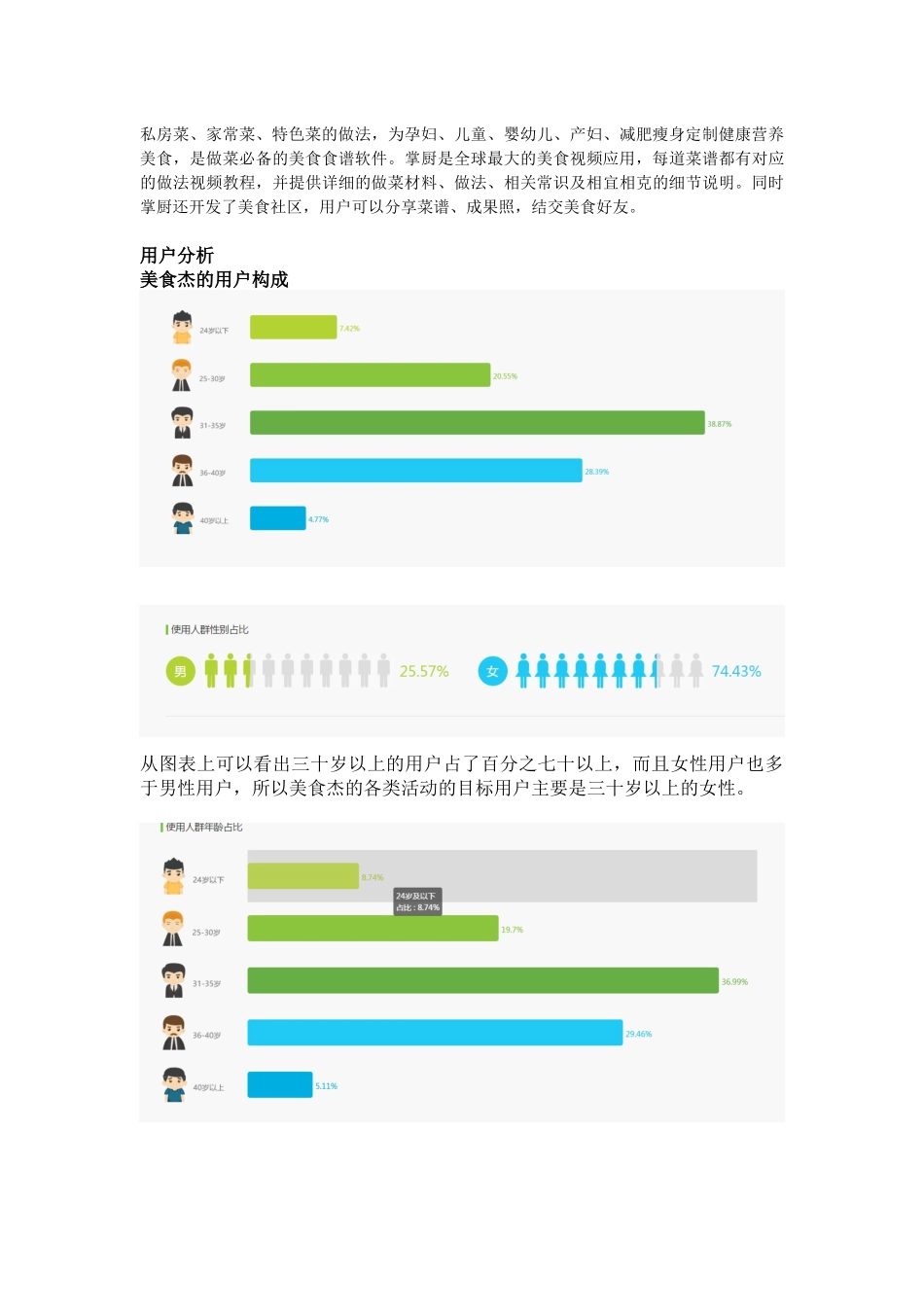 第13组-运营竞品分析报告.docx_第3页