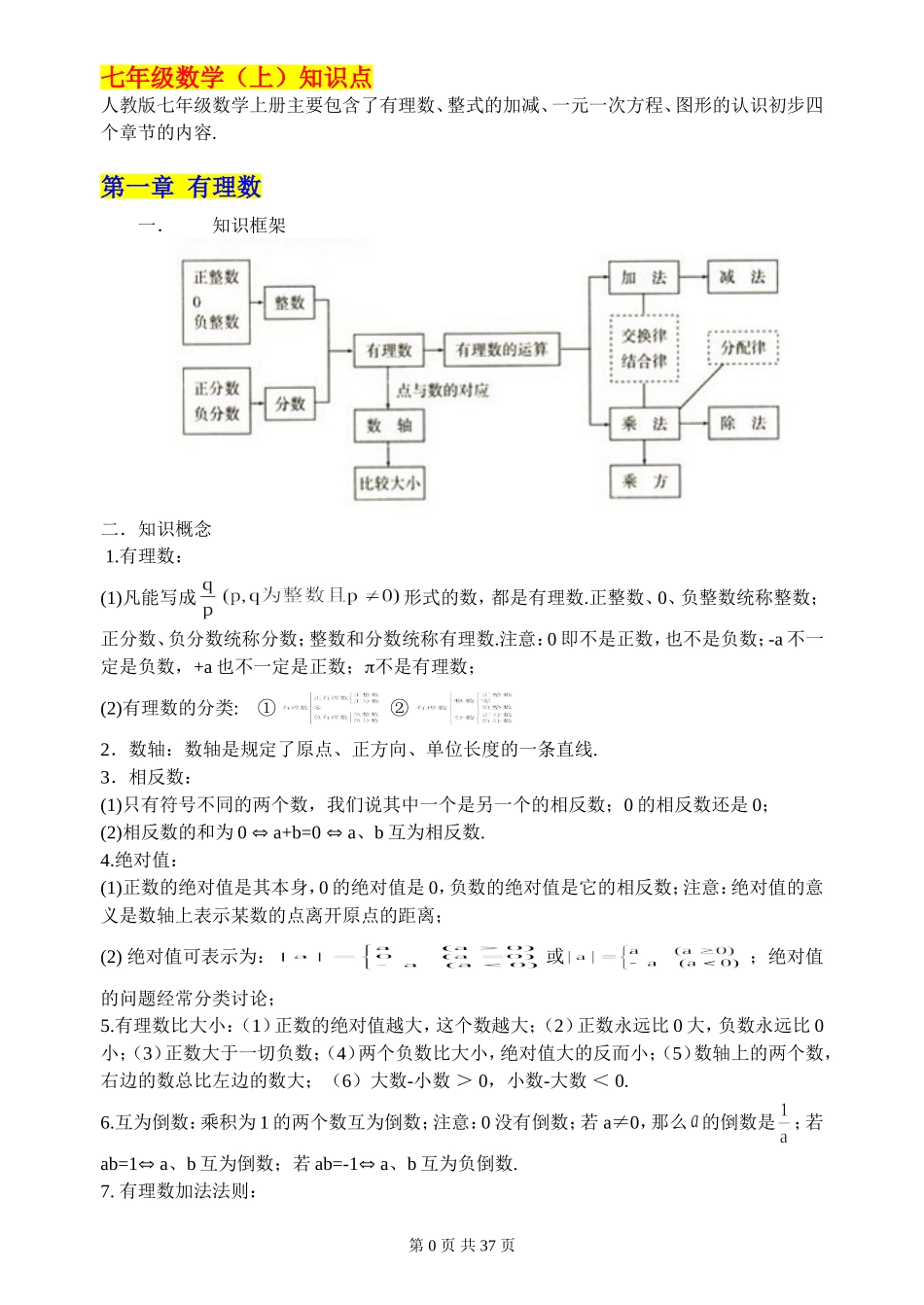 数学知识点归纳汇总.doc_第3页