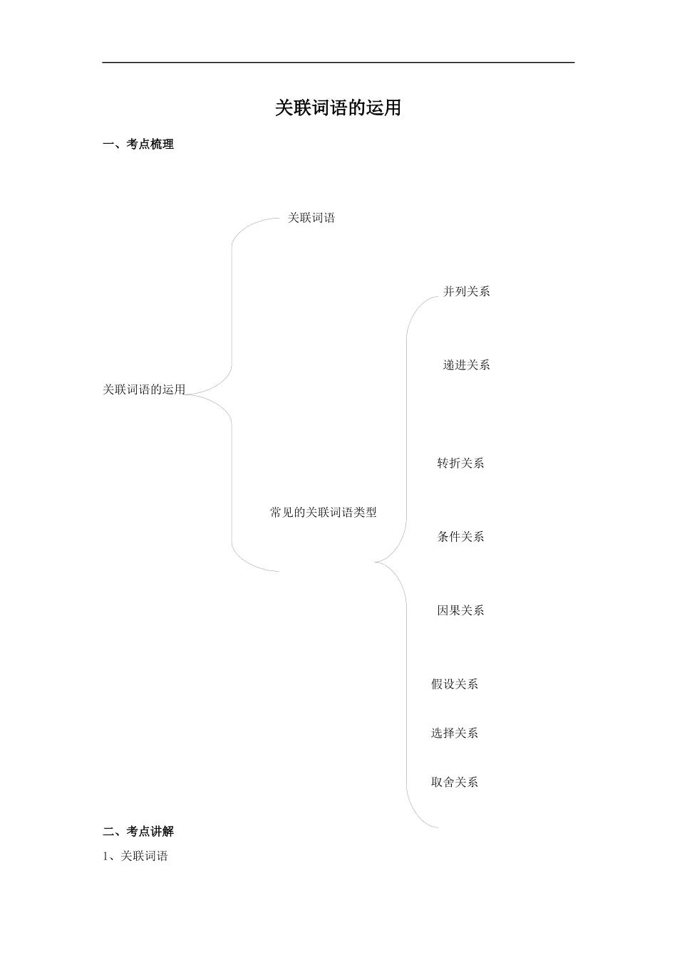小升初语文知识点讲解及训练——关联词的运用.docx_第1页
