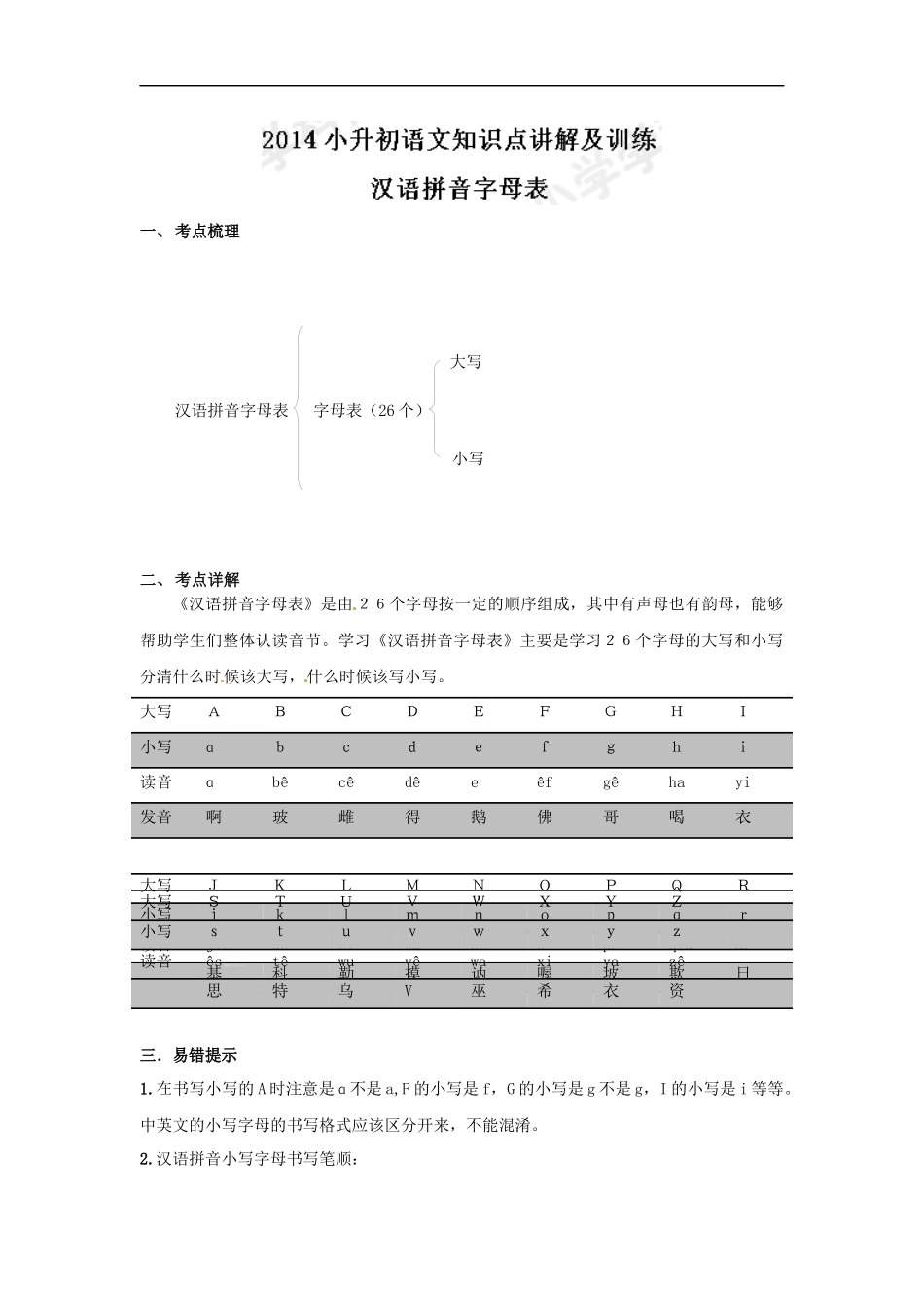 小升初语文知识点讲解及训练——汉语拼音字母表.docx_第1页