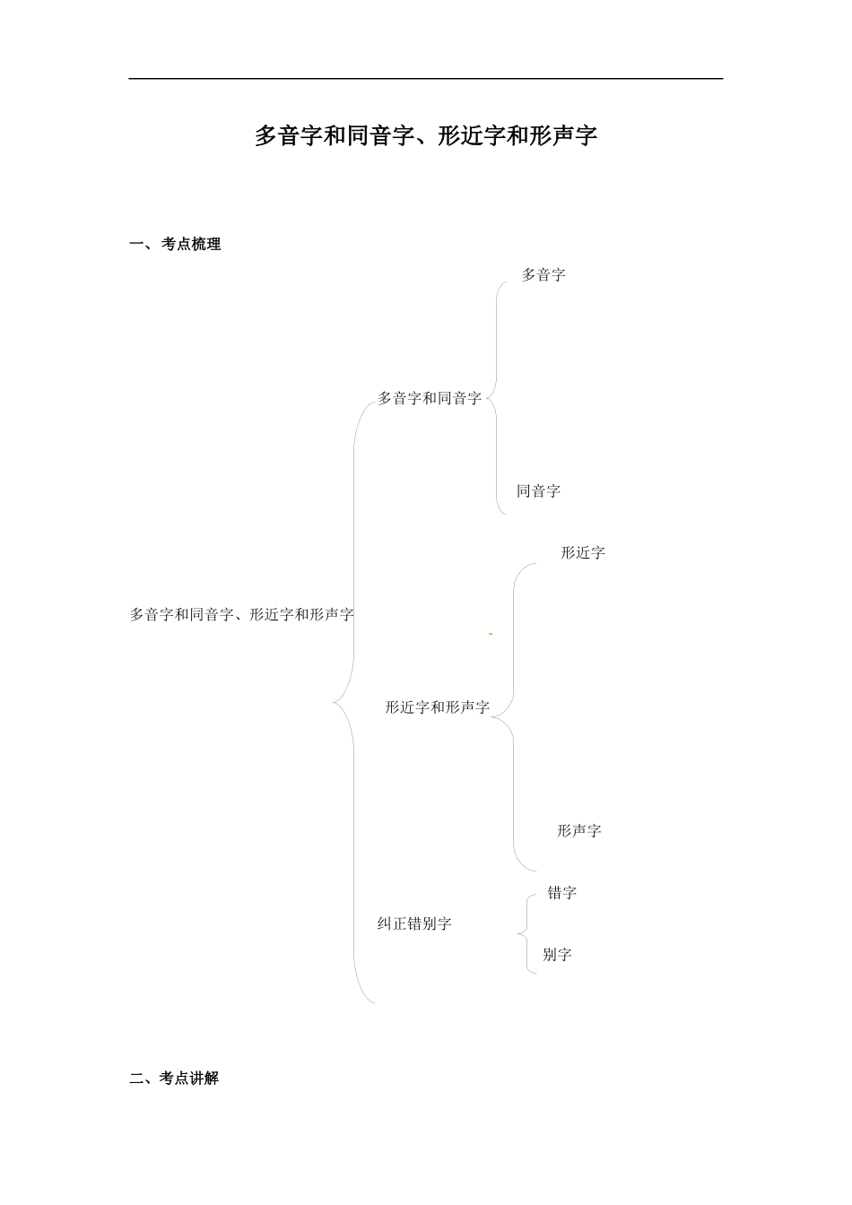 小升初语文知识点讲解及训练——多音字和同音字、形近字和形声字.docx_第1页