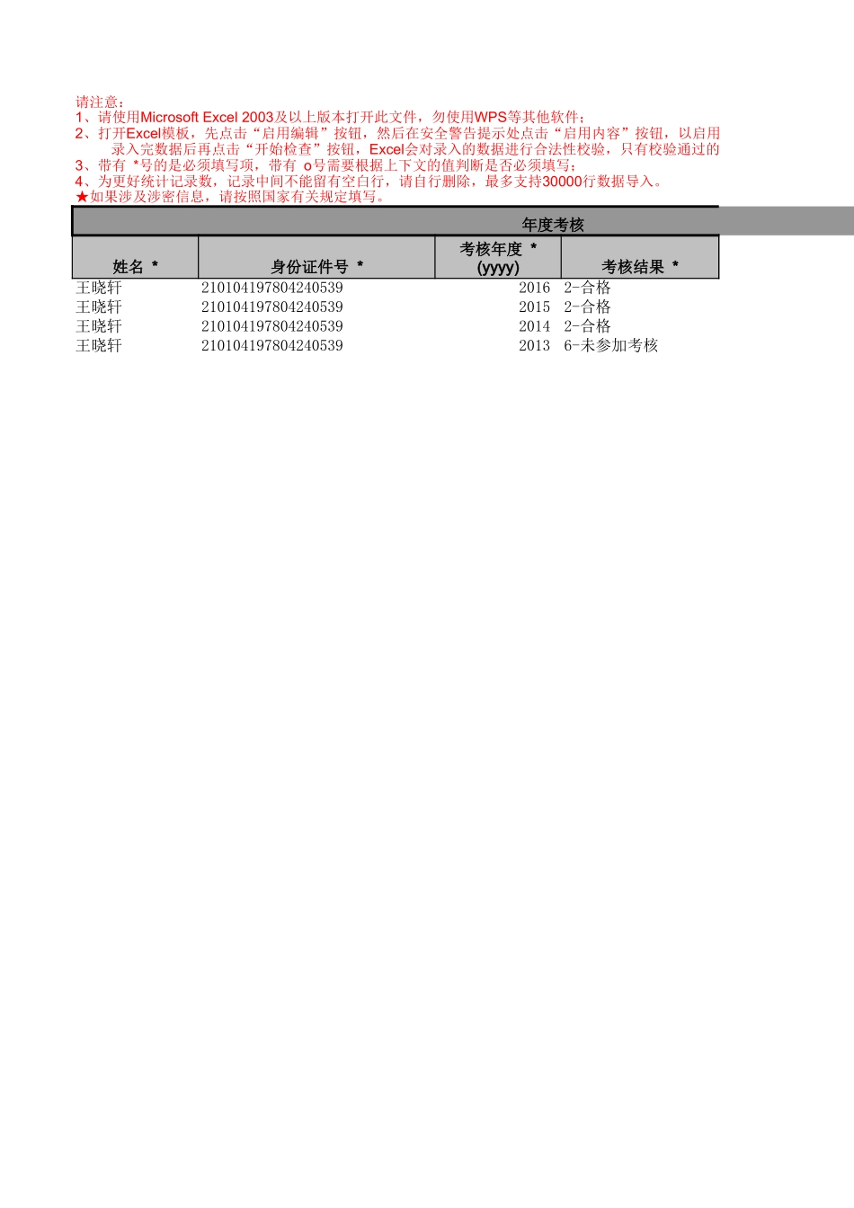 ★辽宁现代服务职业技术学院（4121014240）_415_年度考核.xls_第1页