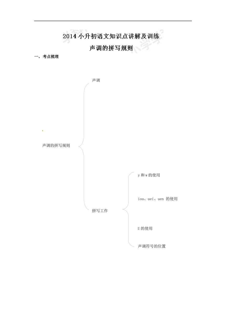 小升初语文知识点讲解及训练——声调的拼写.docx_第1页