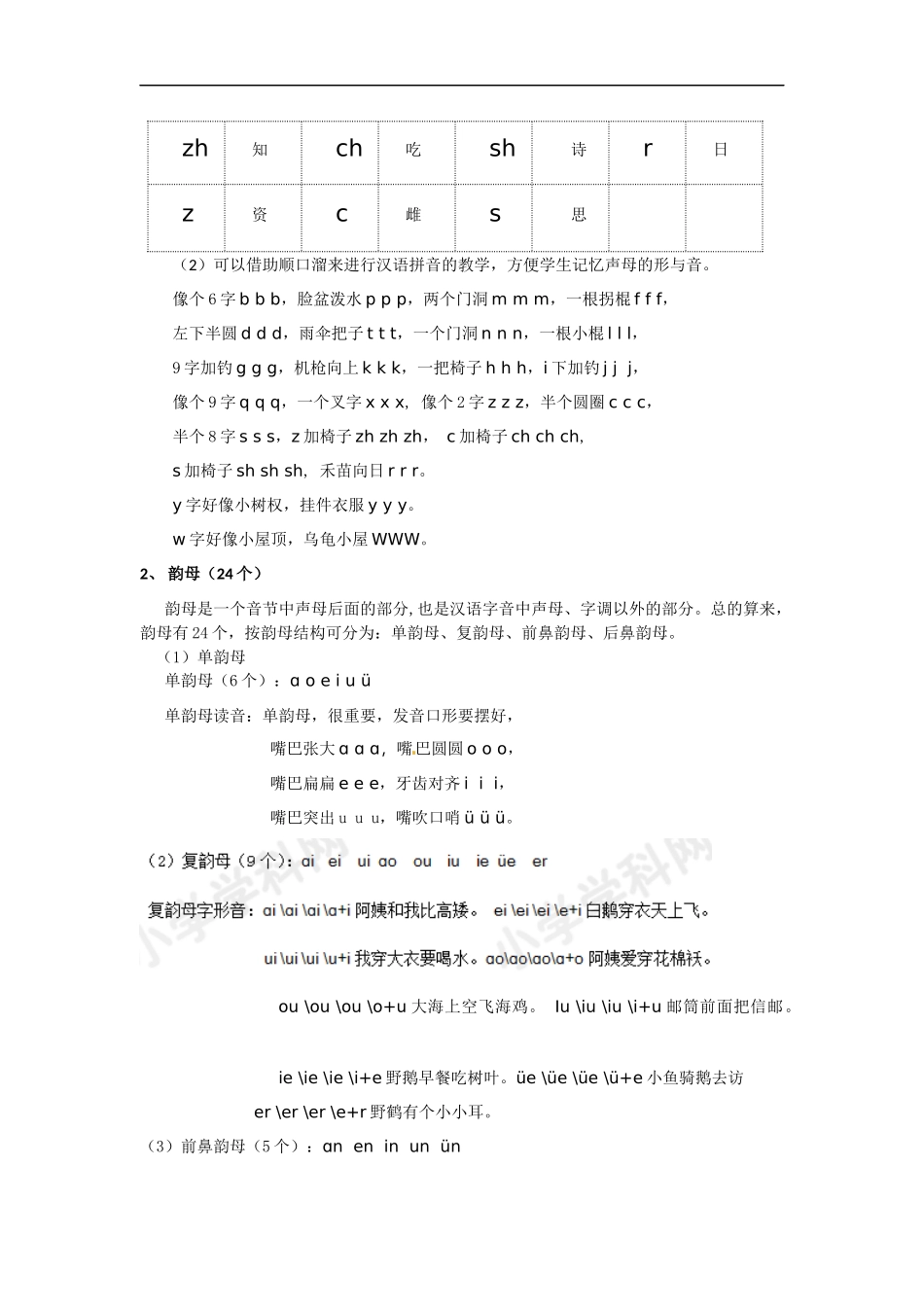 小升初语文知识点讲解及训练——声母和韵母.docx_第2页