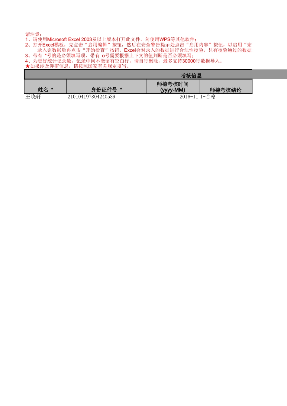 ★辽宁现代服务职业技术学院（4121014240）_415_师德信息（考核信息）.xls_第1页