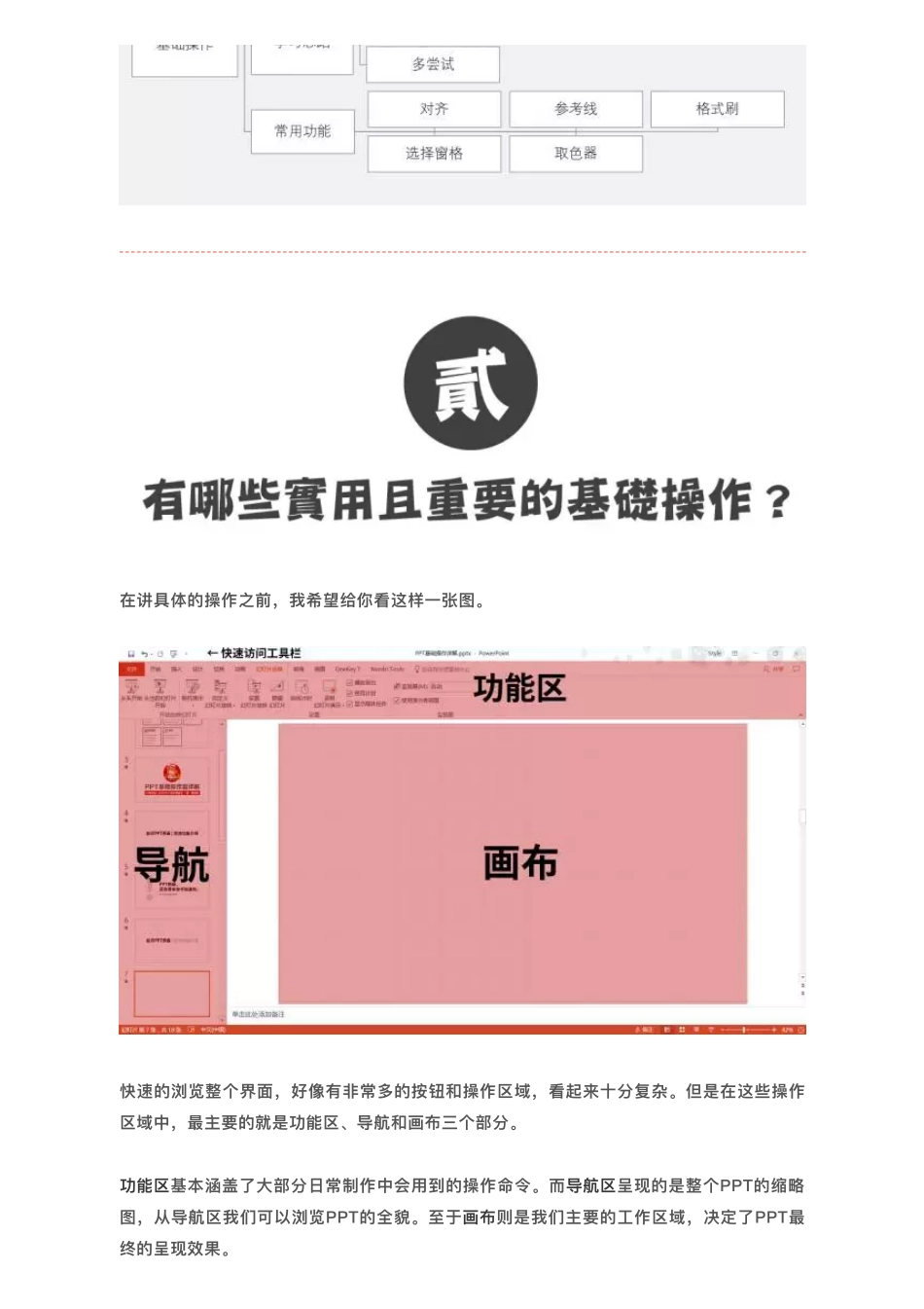 1我犯过无数次错才写下这份PPT新手指南.pdf_第2页
