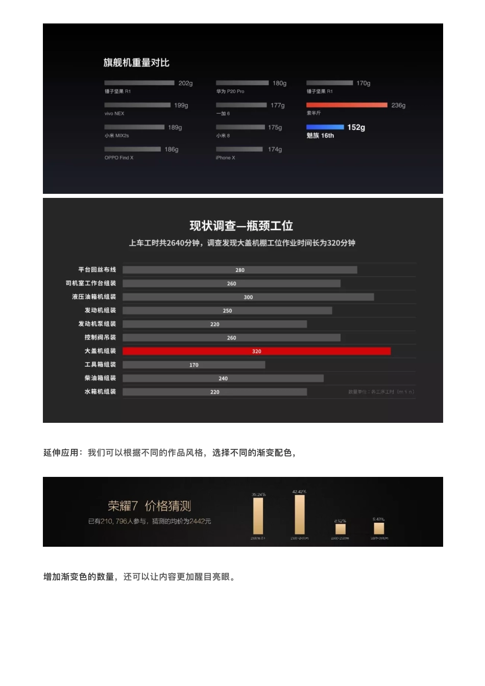 8发布会级的PPT图表这样就能轻松制作.pdf_第3页