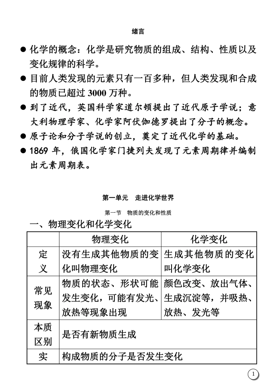 初中化学笔记.pdf_第3页