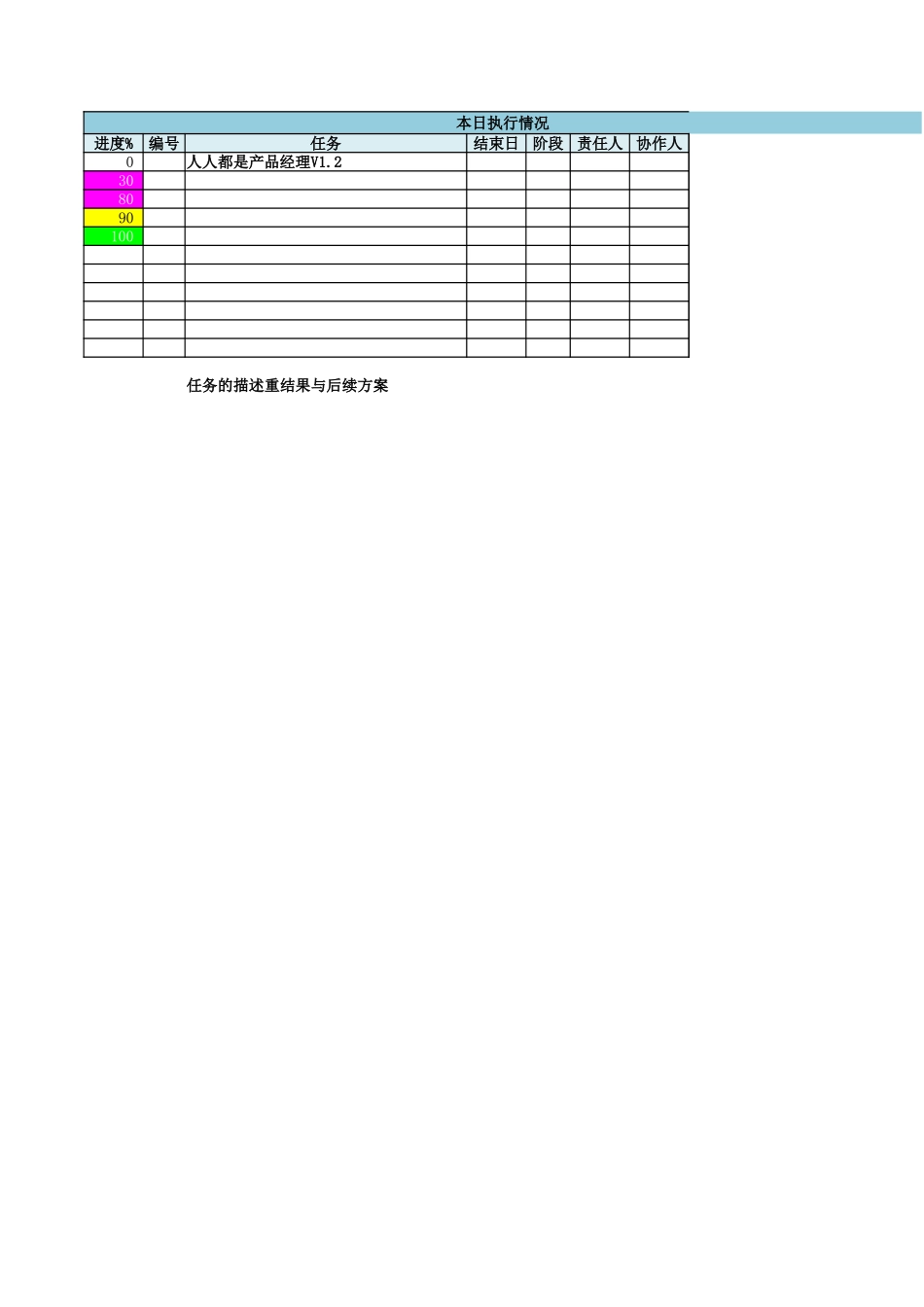 201408 个人日报周报模板from iamsujie.xlsx_第1页
