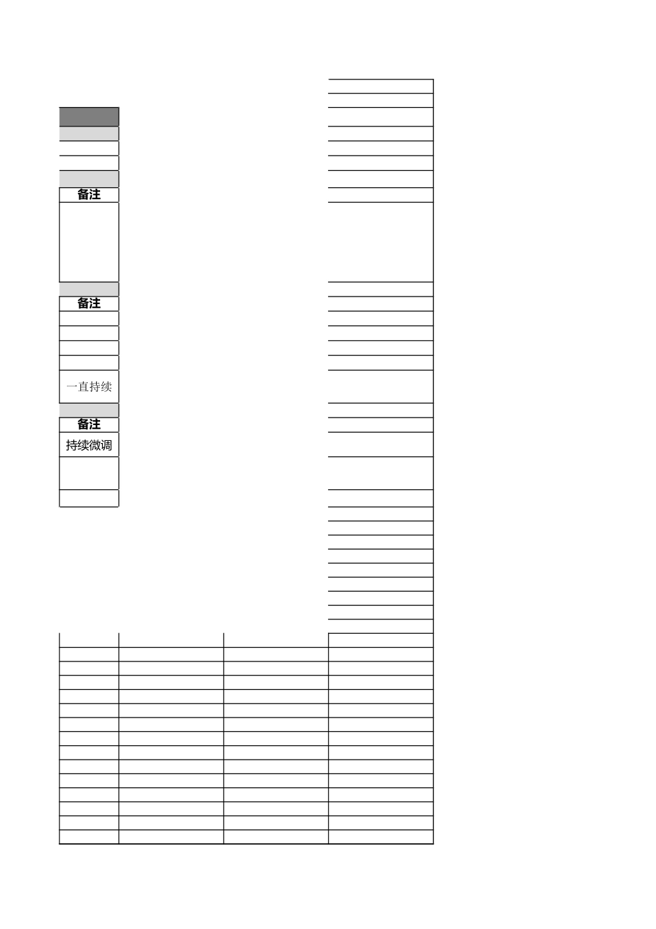 201408 项目日报周报实例from iamsujie.xlsx_第3页