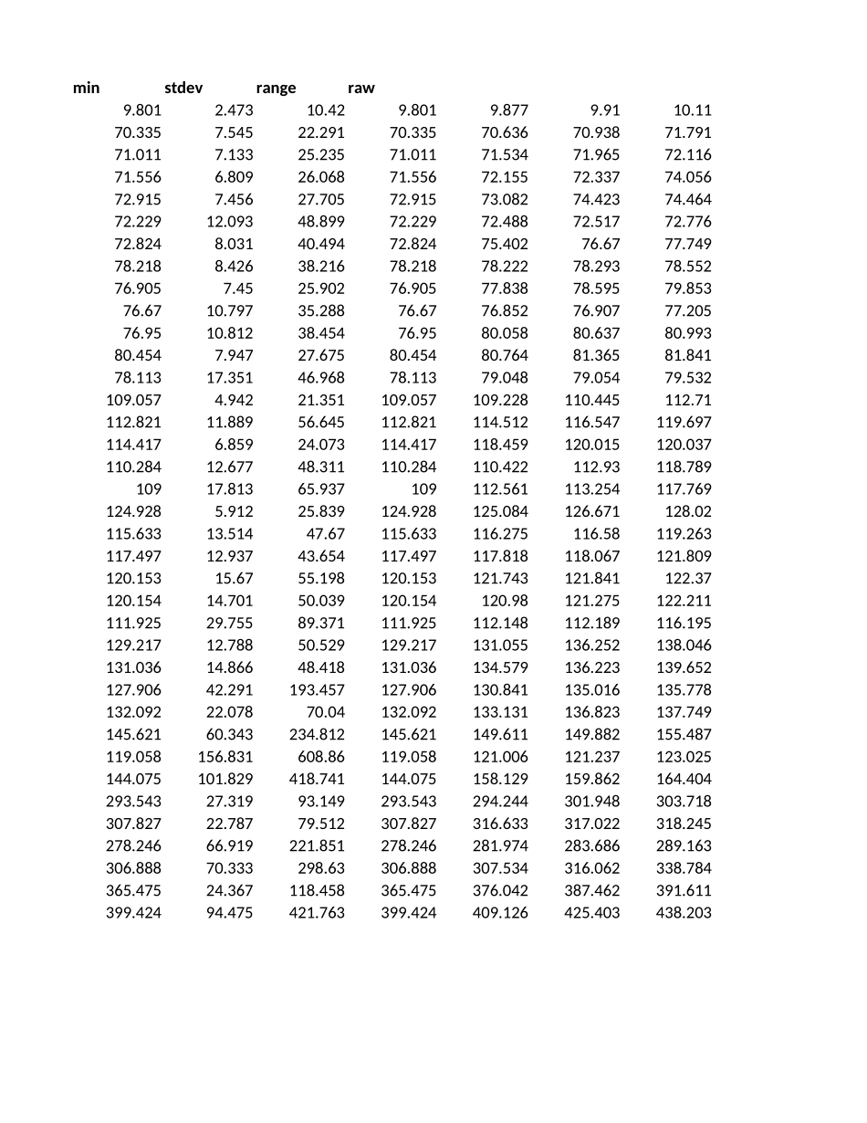 minipass-benchmarks.xlsx_第2页