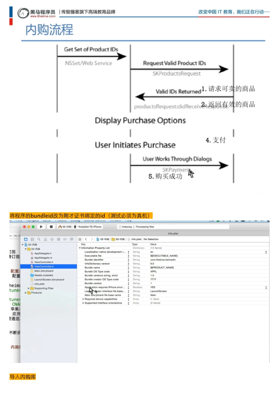 07_16_内购代码实现_请求商品列表并显示.pdf_第2页