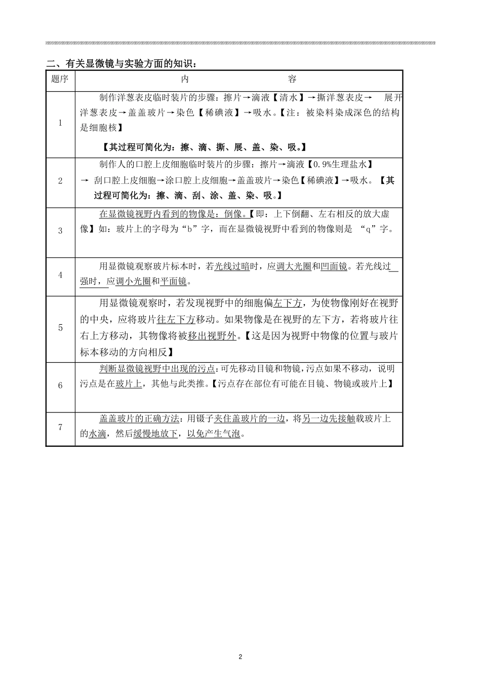 七年级上知识点总结.pdf_第2页