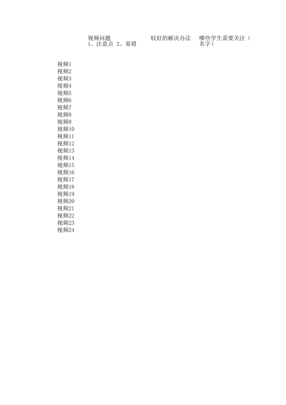 每日视频注意点列表.xlsx_第1页